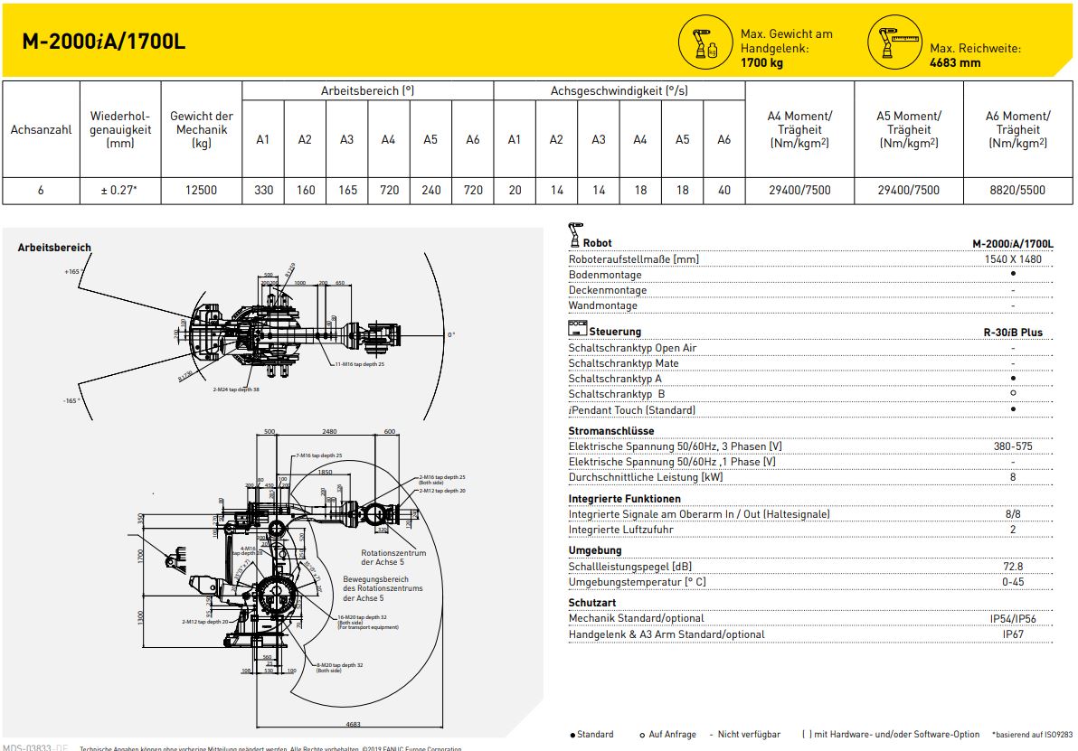 Industrieroboter mit Förderbandsystem u. Sicherheitszaun / FANUC / M-2000iA/1700L